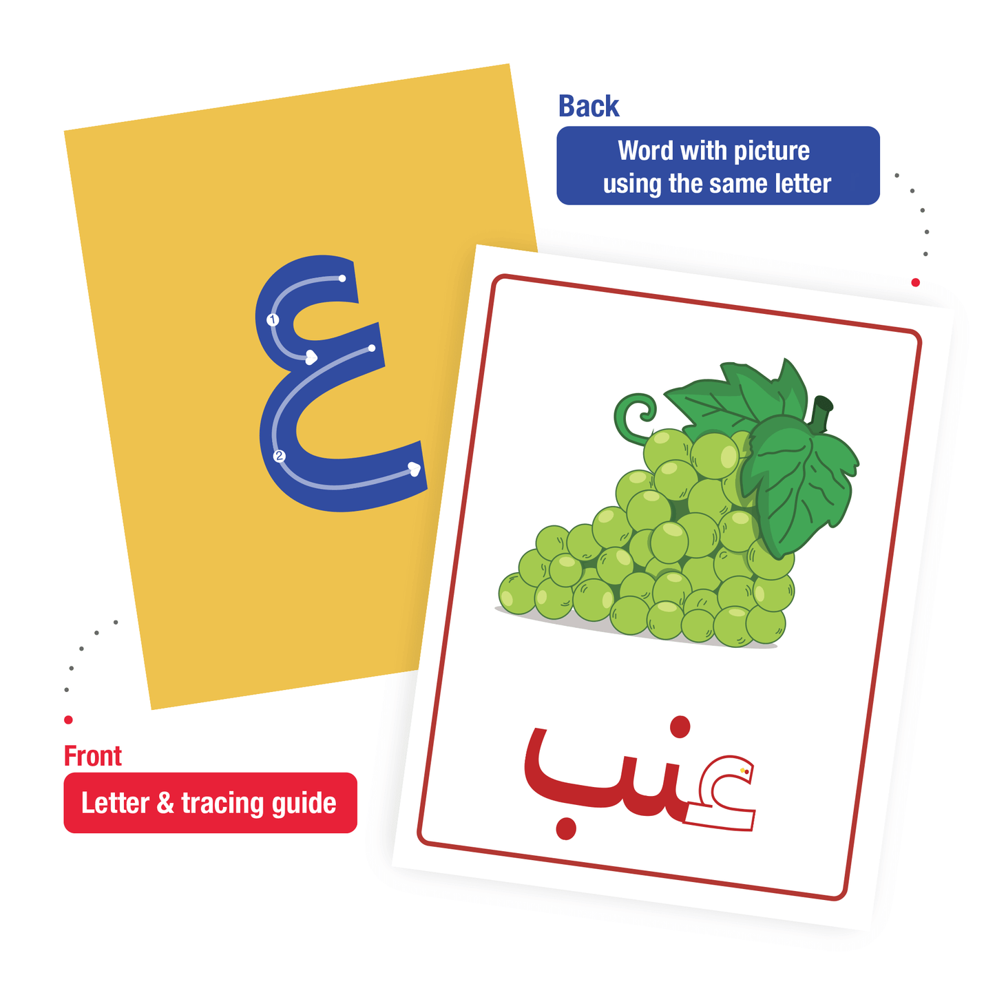 لعبة أرسم على الرمل وأتعلم الحروف العربية من زدني - 100 بطاقة ذات وجهين - تعلم كل حروف اللغة العربية بكل حالاتها - تعلم الأرقام 1 - 10 والأشكال - مناسبة لتعليم اللغة العربية للأطفال 3 سنوات فما فوق