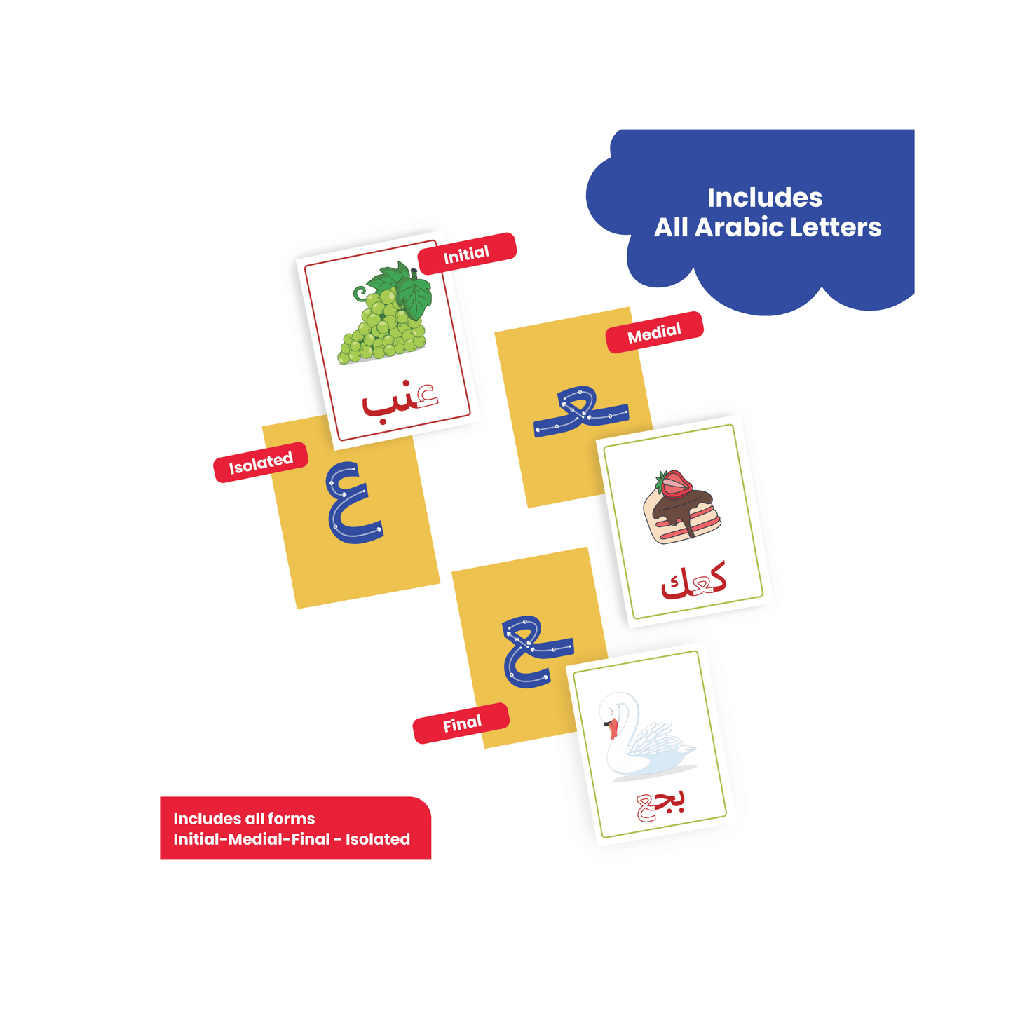 Zedne Learn Arabic Alphabet Montessori Sand Tray with Pen, 100x Arabic Flash Cards For Kids With Tracing Guide, Learn All Arabic Letters Forms