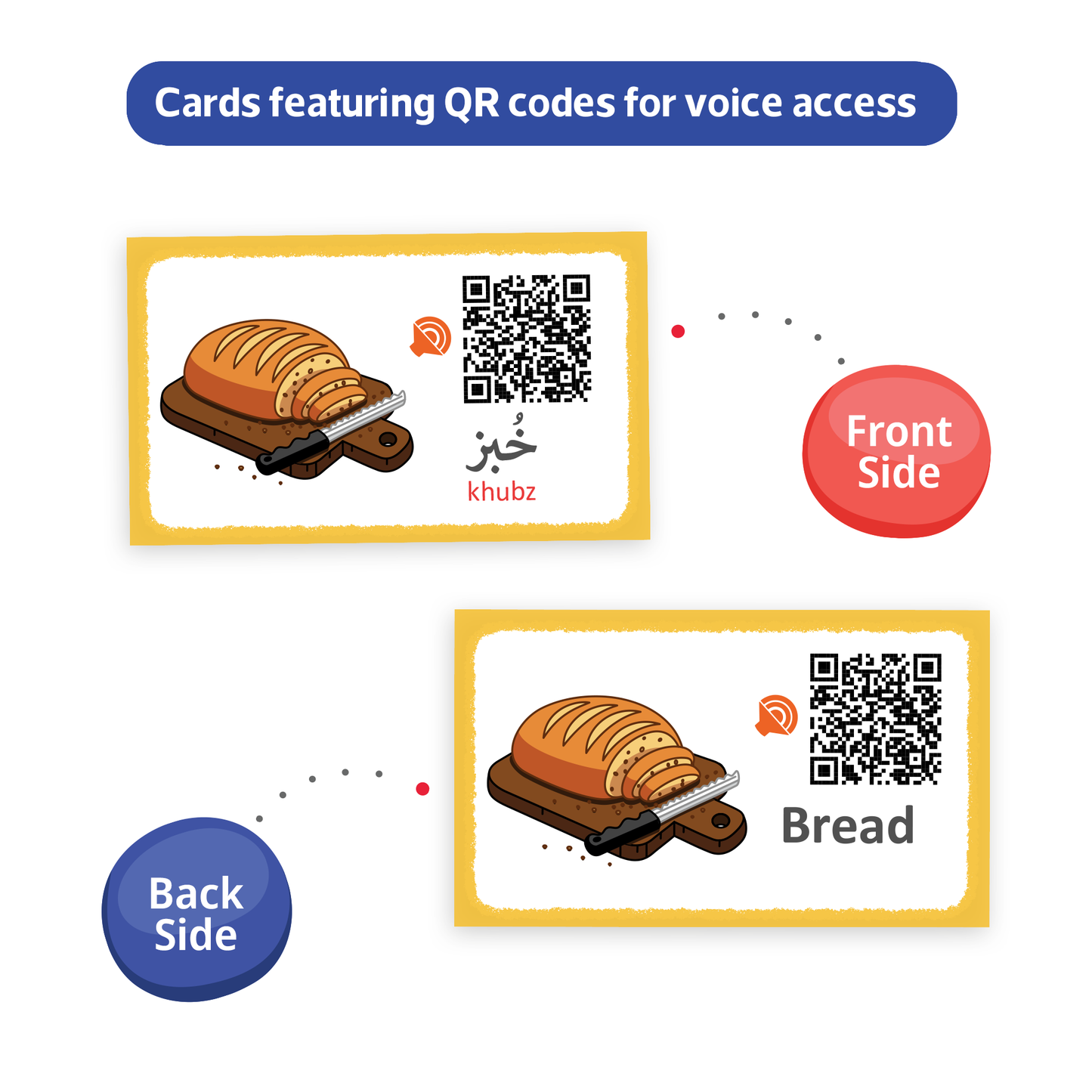 Zedne My First 300 Bilingual English Arabic Flash Cards for kids with Pictures & Online Audio Jumbo Learning Box of 6 Sets Learn Animals, Fruits, Vehicles & Everyday Items Kids learn English & Arabic