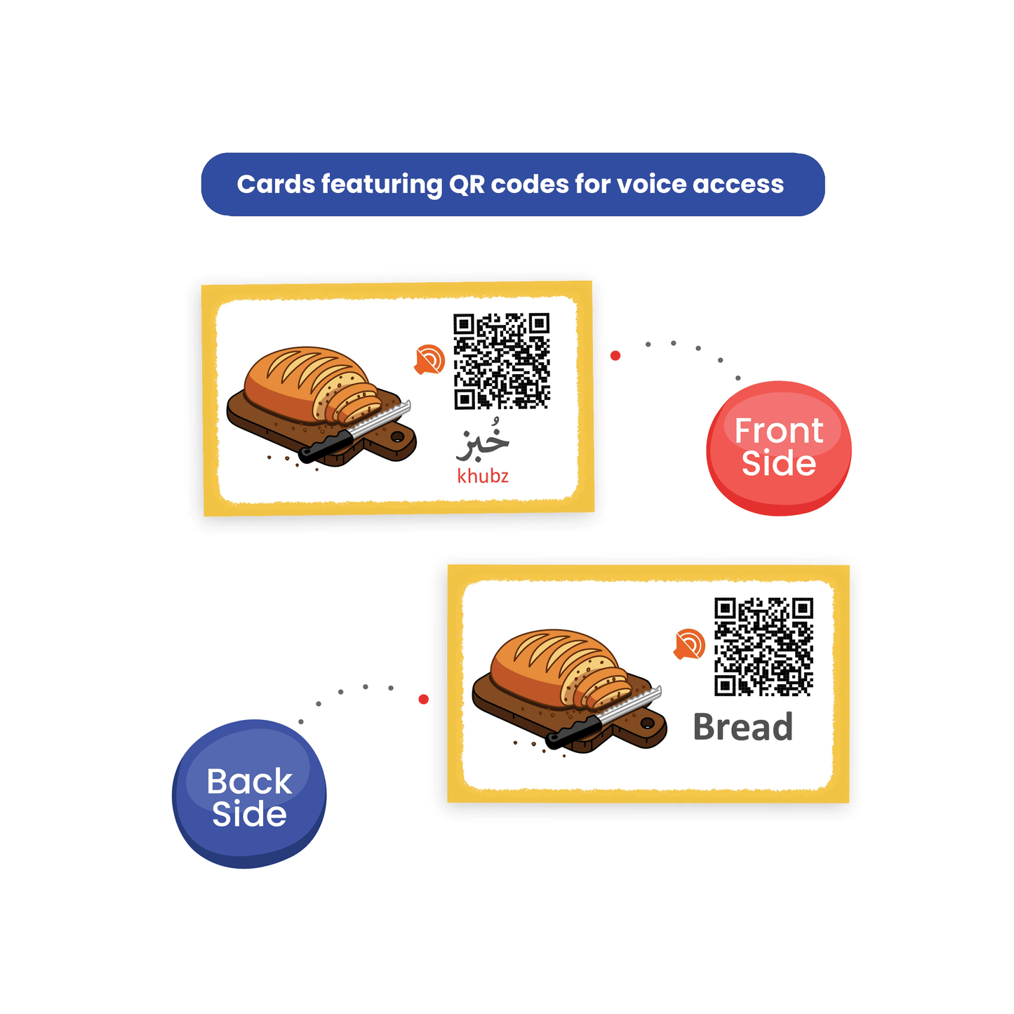 300 بطاقة تعليمية ثنائية اللغة (عربي – إنجليزي) للأطفال مع صور وصوتيات أونلاين | صندوق تعلم ضخم يضم 6 مجموعات لتعليم أسماء الحيوانات، الفواكه، وسائل النقل، والأشياء اليومية | مثالية لتعليم الأطفال اللغة العربية والإنجليزية بطريقة ممتعة وتفاعلية