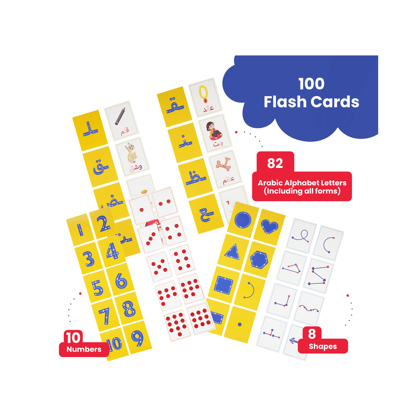 Zedne Learn Arabic Alphabet Montessori Sand Tray with Pen, 100x Arabic Flash Cards For Kids With Tracing Guide, Learn All Arabic Letters Forms